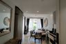 1 Bedroom Condo for rent in InterContinental Residences Hua Hin, Hua Hin, Prachuap Khiri Khan