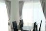 3 Bedroom House for rent in Life in the Garden, Nong-Kham, Chonburi