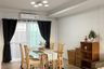 3 Bedroom Townhouse for rent in Indy2 Bangna Ramkhamhaeng 2, Dokmai, Bangkok
