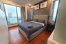 2 Bedroom Condo for rent in Ashton Morph 38, Phra Khanong, Bangkok near BTS Thong Lo