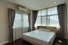 4 Bedroom House for rent in Setthasiri Onnut-Srinakarindra, Prawet, Bangkok