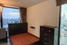1 Bedroom Condo for rent in Bangkok Horizon Sathorn, Yan Nawa, Bangkok near BTS Chong Nonsi
