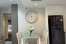 2 Bedroom Condo for rent in Nara 9 by Eastern Star, Sathon, Bangkok near BTS Chong Nonsi
