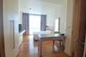 2 Bedroom Apartment for rent in Chatrium Residence Riverside, Wat Phraya Krai, Bangkok near BTS Saphan Taksin