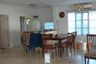 4 Bedroom House for rent in Land and House Park Phuket, Chalong, Phuket