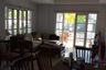 4 Bedroom House for rent in Land and House Park Phuket, Chalong, Phuket