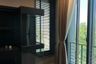 Office for sale in The Parti Kaset-Nawamintra, Chorakhe Bua, Bangkok