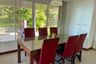3 Bedroom House for rent in Kamala, Phuket