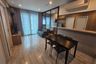 2 Bedroom Condo for rent in Ideo Mobi Charan Interchange, Bang Khun Si, Bangkok near MRT Suwinthawong