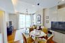 1 Bedroom Condo for rent in Quattro by Sansiri, Khlong Tan Nuea, Bangkok near BTS Thong Lo