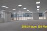 Office for rent in Rajanakarn Building, Thung Wat Don, Bangkok near BTS Chong Nonsi