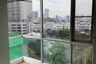 1 Bedroom Condo for rent in Centric Scene Aree 2, Phaya Thai, Bangkok near BTS Ari