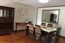 2 Bedroom Condo for Sale or Rent in All Seasons Place, Lumpini, Bangkok near BTS Ploen Chit
