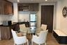 2 Bedroom Condo for rent in Autumn Hua Hin, Nong Kae, Prachuap Khiri Khan