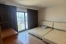 2 Bedroom Condo for rent in Noble Remix, Khlong Tan, Bangkok near BTS Thong Lo