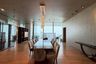 2 Bedroom Condo for sale in The Ritz - Carlton Residences at MahaNakhon, Silom, Bangkok near BTS Chong Nonsi