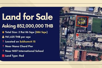 Land for sale in Khlong Toei Nuea, Bangkok near Airport Rail Link Makkasan