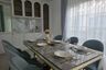 4 Bedroom House for rent in Golden Neo Sukhumvit Lasalle, Samrong Nuea, Samut Prakan near MRT Thipphawan
