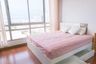 1 Bedroom Condo for rent in The Zest Ladprao, Chom Phon, Bangkok near MRT Lat Phrao