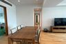 3 Bedroom Condo for rent in Millennium Residence, Khlong Toei, Bangkok near BTS Asoke
