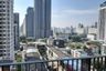 2 Bedroom Condo for rent in Ceil by Sansiri, Khlong Tan Nuea, Bangkok near BTS Ekkamai