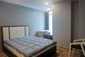 1 Bedroom Condo for Sale or Rent in Maestro 01 Sathorn-Yenakat, Thung Maha Mek, Bangkok near MRT Khlong Toei