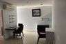 1 Bedroom Condo for sale in Bangkok Horizon Ramkhamhaeng, Hua Mak, Bangkok near MRT Lam Sali