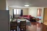 2 Bedroom Condo for Sale or Rent in Omni Tower Sukhumvit Nana, Khlong Toei, Bangkok near BTS Nana