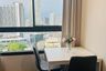 Condo for rent in Ideo Sukhumvit - Rama 4, Phra Khanong, Bangkok near BTS Phra Khanong