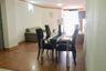 2 Bedroom Condo for rent in The Waterford Diamond, Khlong Tan, Bangkok near BTS Phrom Phong