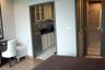 Condo for sale in The Reserve Kasemsan 3, Wang Mai, Bangkok near BTS National Stadium