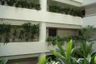 2 Bedroom Condo for rent in Baan Preuksasiri Suanplu, Thung Maha Mek, Bangkok near MRT Lumpini