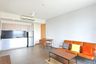 2 Bedroom Condo for Sale or Rent in The Lofts Ekkamai, Phra Khanong, Bangkok near BTS Ekkamai