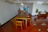 3 Bedroom Condo for rent in Rattanakosin View Mansion, Bang Yi Khan, Bangkok near MRT Sanam Luang