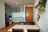 1 Bedroom Condo for Sale or Rent in Noble Revo Silom, Silom, Bangkok near BTS Surasak