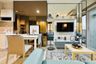 1 Bedroom Condo for sale in Centric Sea, Nong Prue, Chonburi