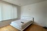 1 Bedroom Condo for Sale or Rent in MANHATTAN CHIDLOM, Lumpini, Bangkok near MRT Ratchaprarop