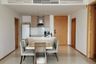 2 Bedroom Condo for rent in The Empire Place, Thung Wat Don, Bangkok near BTS Sueksa Witthaya