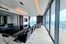 3 Bedroom Condo for rent in The Pano Rama 3, Bang Phong Pang, Bangkok