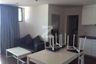 2 Bedroom Condo for Sale or Rent in D 65, Phra Khanong Nuea, Bangkok near BTS Phra Khanong