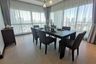3 Bedroom Apartment for rent in Royal Residence Park, Lumpini, Bangkok near BTS Ratchadamri