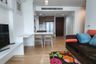 2 Bedroom Condo for rent in Siri at Sukhumvit, Phra Khanong, Bangkok near BTS Thong Lo