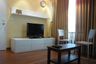 1 Bedroom Condo for sale in The Parkland Ratchada-Thapra, Dao Khanong, Bangkok near BTS Talat Phlu