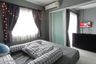 Condo for sale in Naka Condotel, Wichit, Phuket