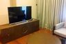 2 Bedroom Condo for Sale or Rent in The Hudson Sathorn 7, Thung Maha Mek, Bangkok near BTS Chong Nonsi