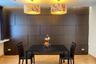 1 Bedroom Condo for rent in Nantiruj Tower, Khlong Toei, Bangkok near BTS Asoke