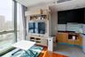 1 Bedroom Condo for sale in Wish Signature Midtown Siam, Thanon Phetchaburi, Bangkok near BTS Ratchathewi