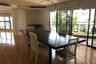 3 Bedroom Condo for rent in TBI Tower, Khlong Tan, Bangkok near BTS Phrom Phong