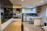 Condo for sale in Nusa State Tower Condominium, Silom, Bangkok near BTS Surasak