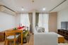 2 Bedroom Condo for sale in Maestro 39, Khlong Tan Nuea, Bangkok